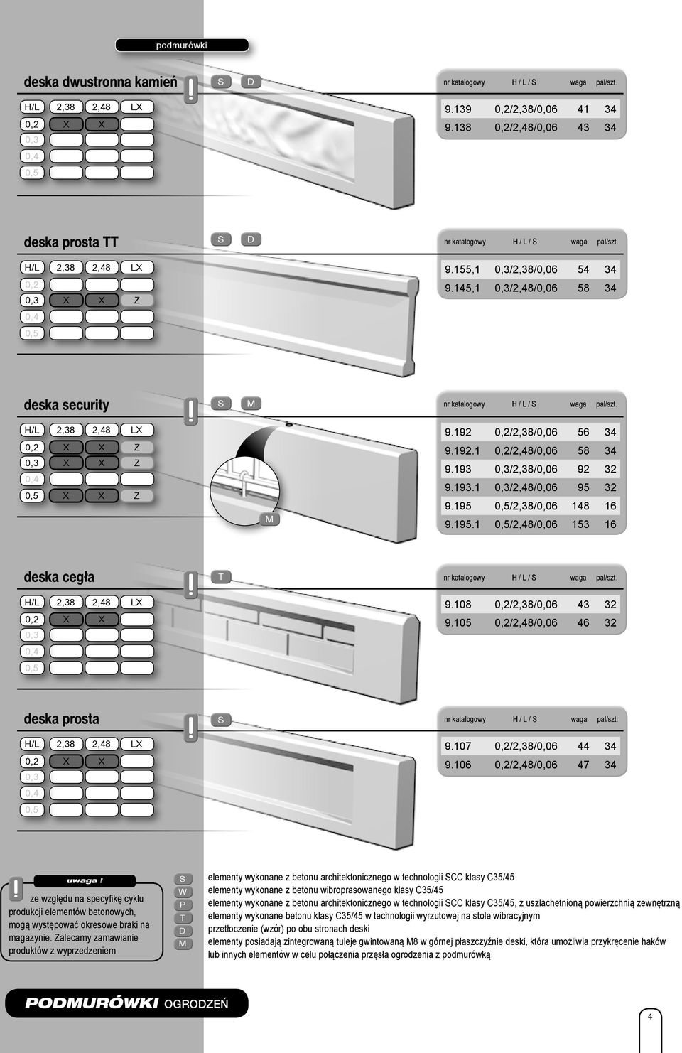 05 0,/,8/0,06 6 H/L,8,8 L 0, 0, deska prosta 9.07 0,/,8/0,06 9.06 0,/,8/0,06 7 uwaga ze względu na specyfikę cyklu produkcji elementów betonowych, mogą występować okresowe braki na magazynie.
