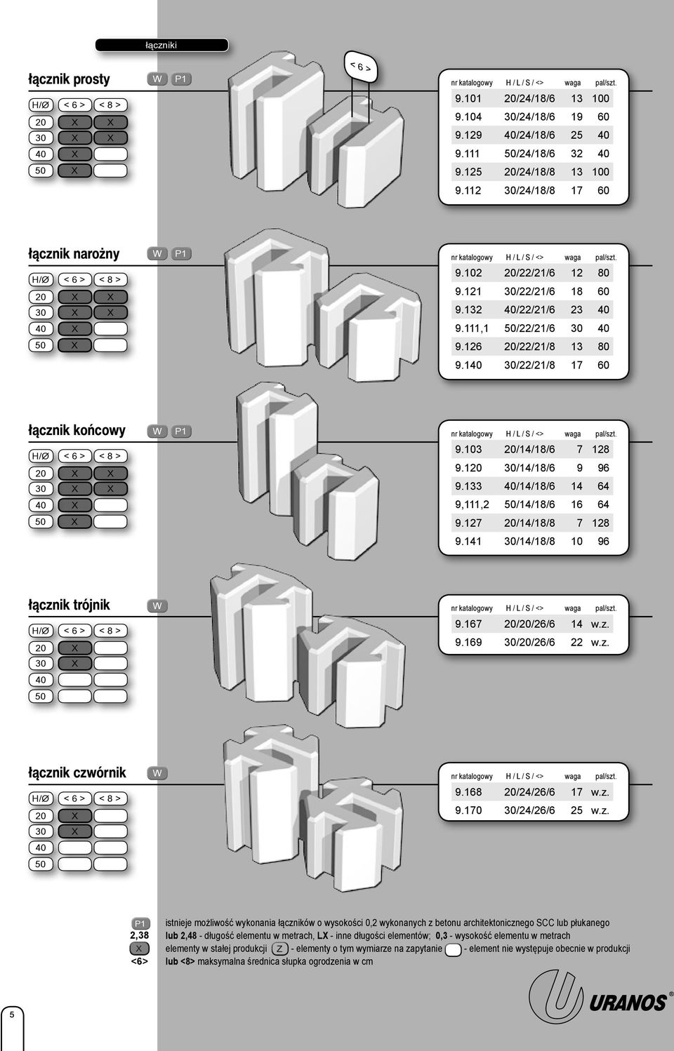 0 0///8 7 60 łącznik końcowy 0 0 0 P nr katalogowy H / L / / <> waga pal/szt. 9.0 0//8/6 7 8 9.0 0//8/6 9 96 9. 0//8/6 6 9,, //8/6 6 6 9.7 0//8/8 7 8 9.