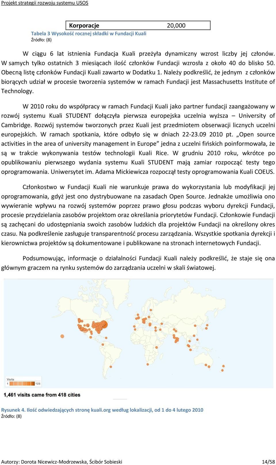 Należy podkreślić, że jednym z członków biorących udział w procesie tworzenia systemów w ramach Fundacji jest Massachusetts Institute of Technology.