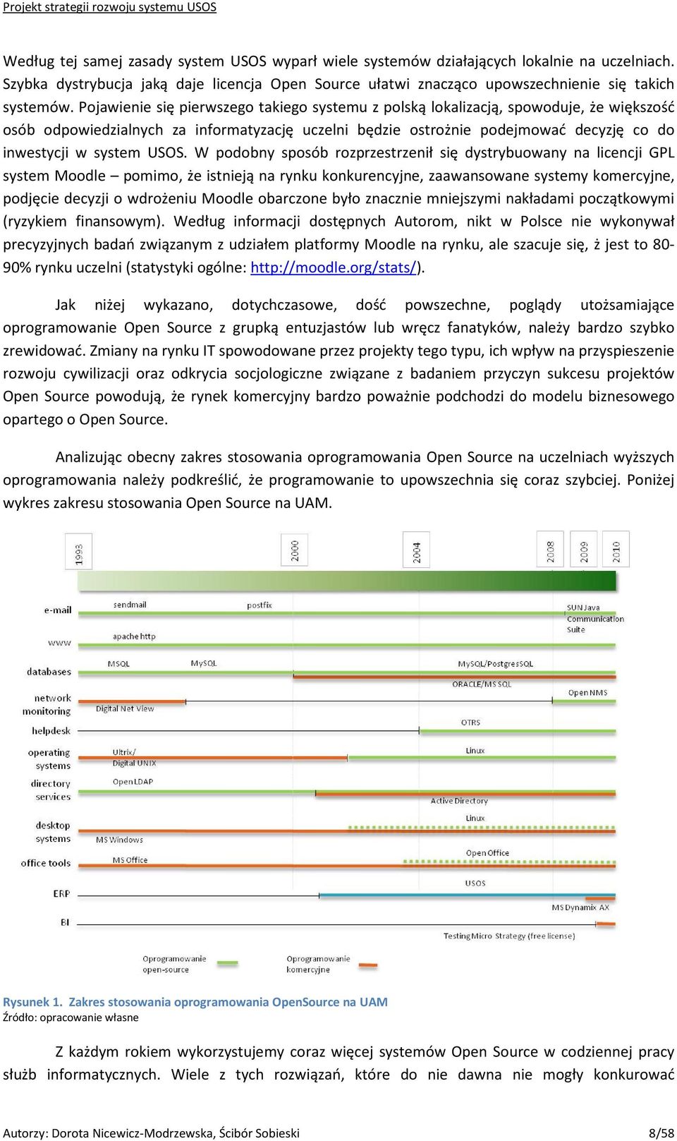 USOS. W podobny sposób rozprzestrzenił się dystrybuowany na licencji GPL system Moodle pomimo, że istnieją na rynku konkurencyjne, zaawansowane systemy komercyjne, podjęcie decyzji o wdrożeniu Moodle