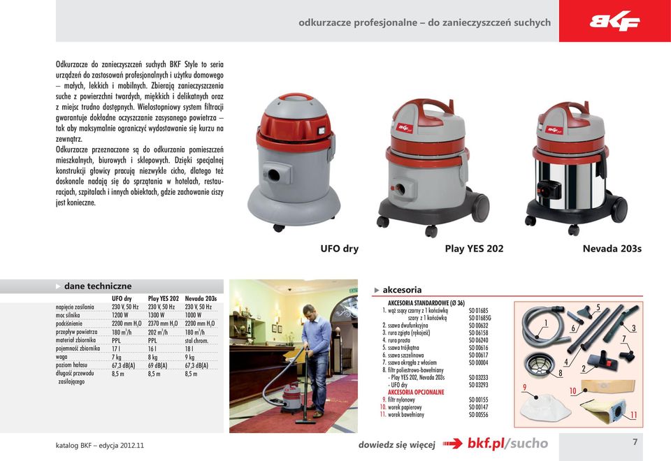 Wielostopniowy system filtracji gwarantuje dokładne oczyszczanie zasysanego powietrza tak aby maksymalnie ograniczyć wydostawanie się kurzu na zewnątrz.