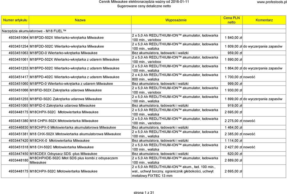 M18FPD-502X Wiertarko-wkrętarka z udarem 100 min.