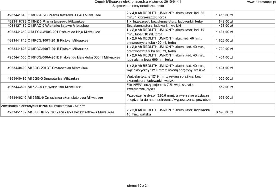 walizki 435,00 zł 4933441310 C18 PCG/310C-201 Pistolet do kleju 1 x 2,0 Ah REDLITHIUM-ION akumulator, ład. 40 min.