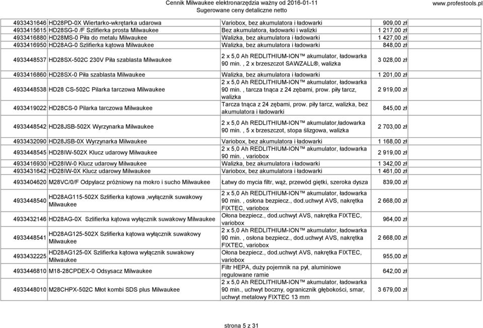 zł 4933448537 HD28SX-502C 230V Piła szablasta 90 min.