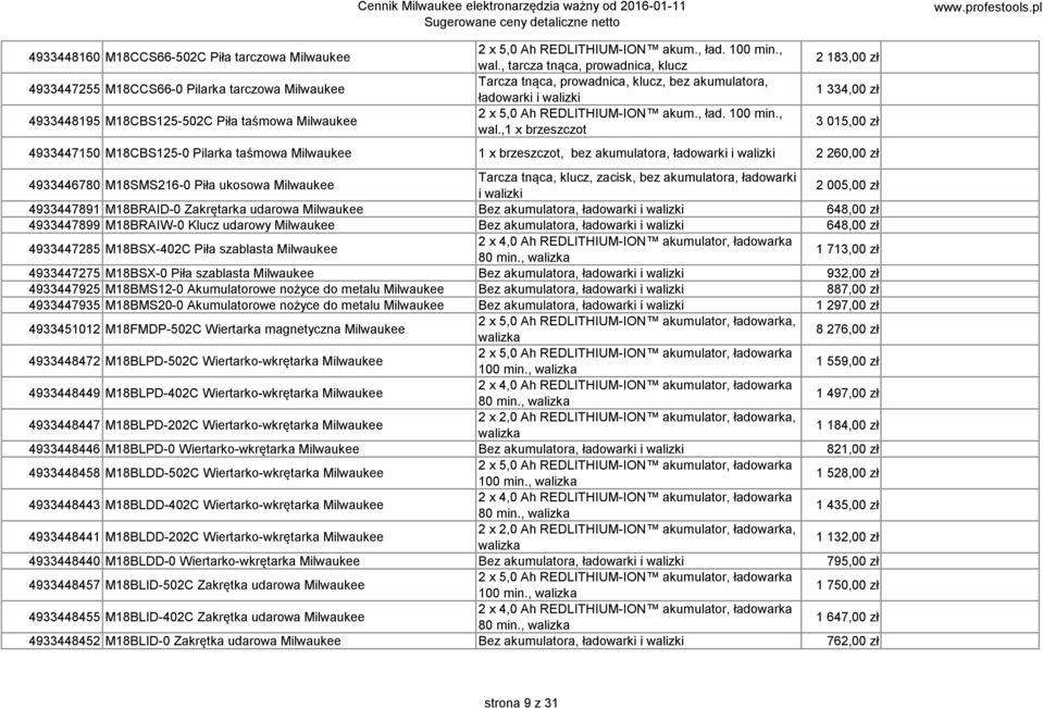 , tarcza tnąca, prowadnica, klucz Tarcza tnąca, prowadnica, klucz, bez akumulatora, łado