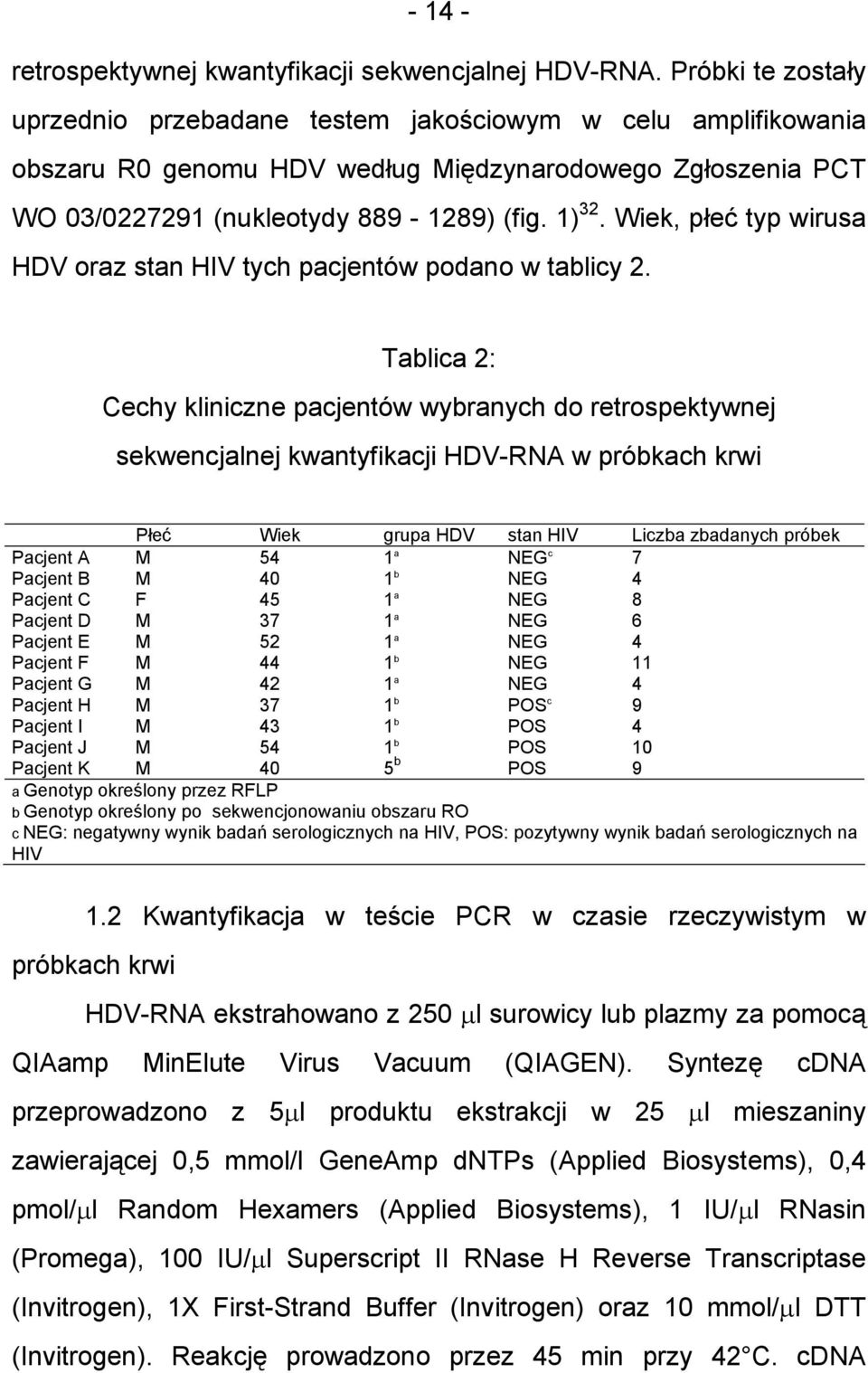Wiek, płeć typ wirusa HDV oraz stan HIV tych pacjentów podano w tablicy 2.