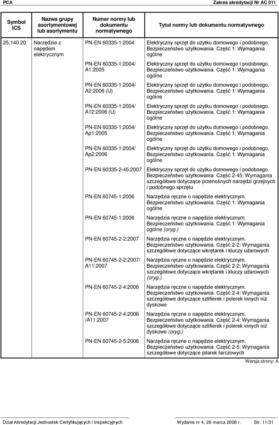 Ap2:2006 Elektryczny sprzęt do użytku domowego i podobnego. Bezpieczeństwo użytkowania. Część 1: Wymagania ogólne Elektryczny sprzęt do użytku domowego i podobnego. Bezpieczeństwo użytkowania. Część 1: Wymagania ogólne Elektryczny sprzęt do użytku domowego i podobnego. Bezpieczeństwo użytkowania. Część 1: Wymagania ogólne Elektryczny sprzęt do użytku domowego i podobnego. Bezpieczeństwo użytkowania. Część 1: Wymagania ogólne Elektryczny sprzęt do użytku domowego i podobnego. Bezpieczeństwo użytkowania. Część 1: Wymagania ogólne Elektryczny sprzęt do użytku domowego i podobnego. Bezpieczeństwo użytkowania. Część 1: Wymagania ogólne PN-EN 60335-2-45:2007 Elektryczny sprzęt do użytku domowego i podobnego.