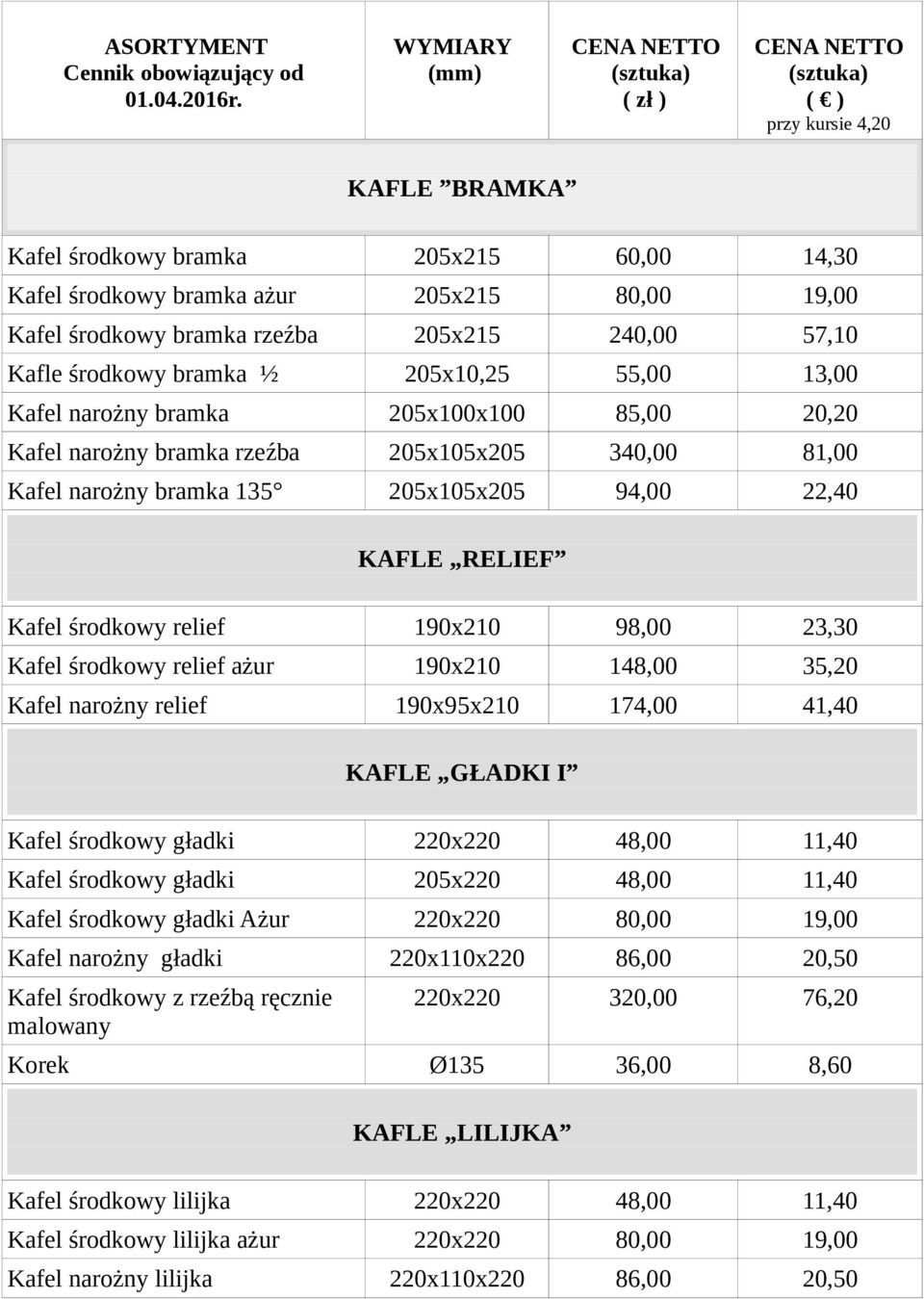 bramka rzeźba 205x215 240,00 57,10 205x10,25 55,00 13,00 Kafel narożny bramka 205x100x100 85,00 20,20 Kafel narożny bramka rzeźba 205x105x205 340,00 81,00 Kafel narożny bramka 135 205x105x205 94,00