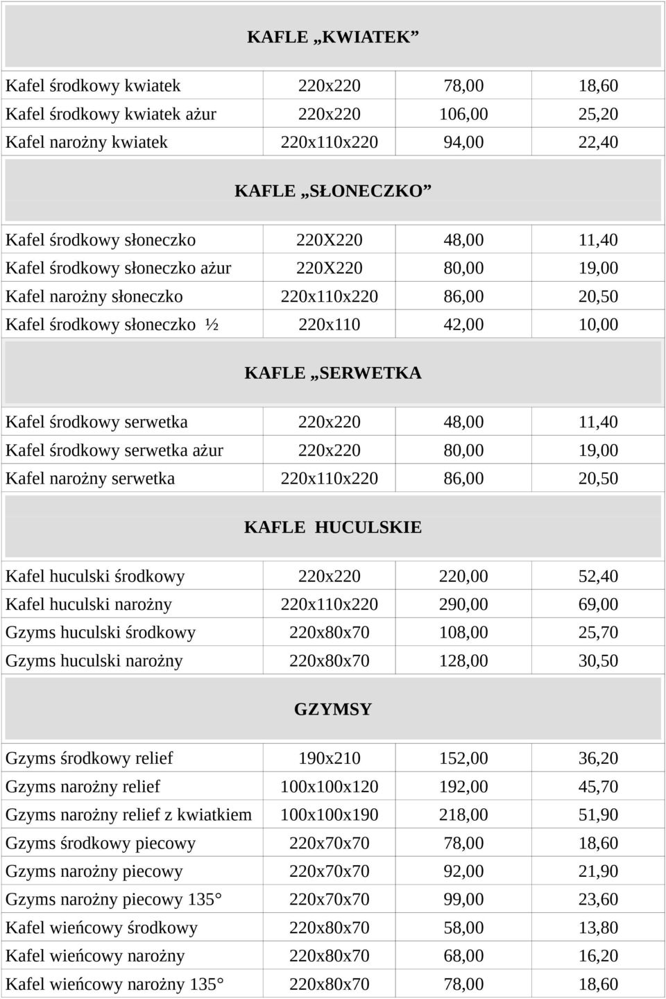 Kafel środkowy serwetka ażur 80,00 19,00 220x110x220 86,00 20,50 220,00 52,40 220x110x220 290,00 69,00 Gzyms huculski środkowy 220x80x70 108,00 25,70 Gzyms huculski narożny 220x80x70 128,00 30,50