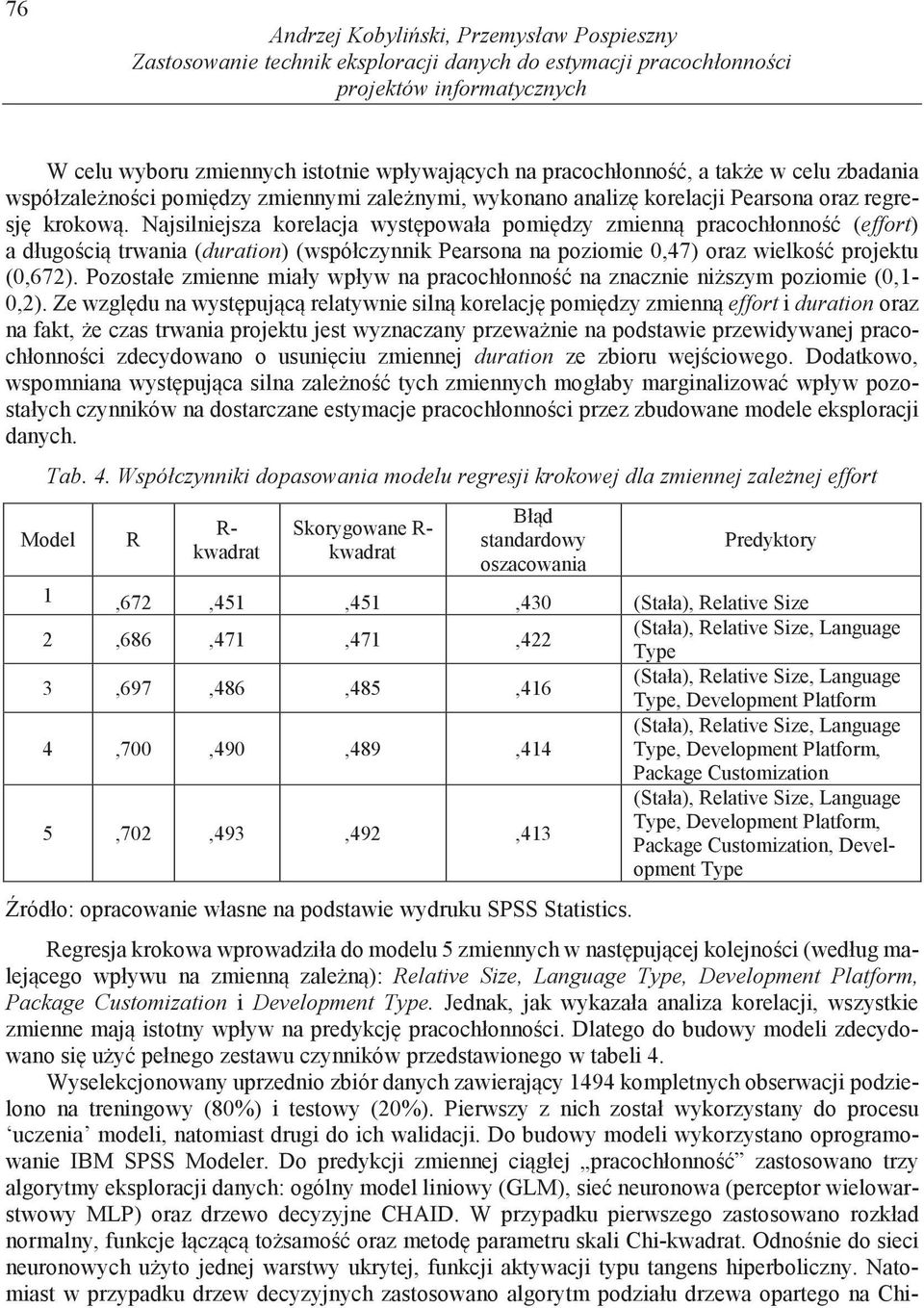 Najsilniejsza korelacja wyst powała pomi dzy zmienn pracochłonno (effort) a długo ci trwania (duration) (współczynnik Pearsona na poziomie 0,47) oraz wielko projektu (0,672).