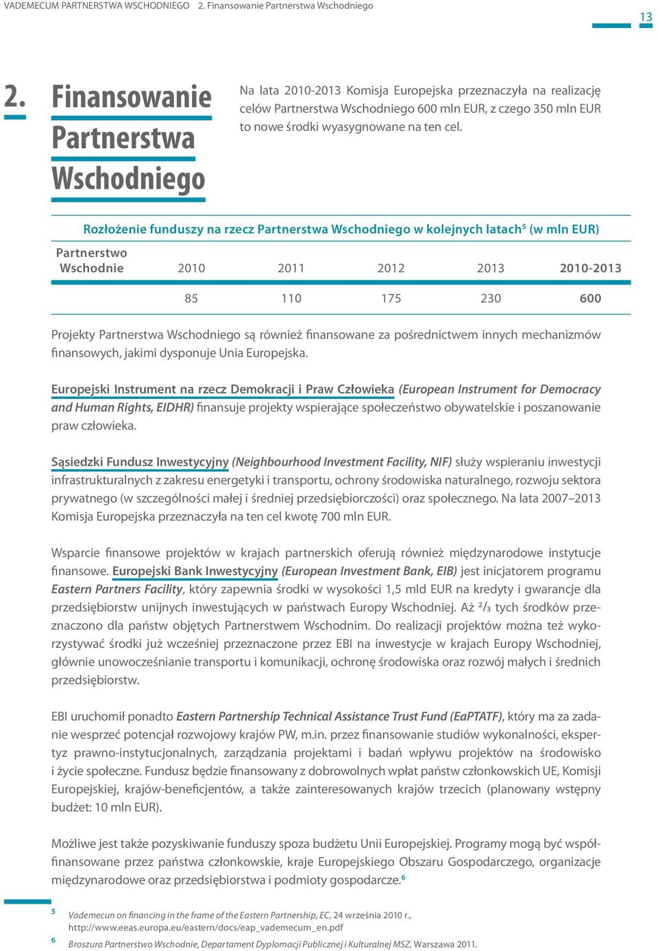 cel. Rozłożenie funduszy na rzecz Partnerstwa Wschodniego w kolejnych latach 5 (w mln EUR) Partnerstwo Wschodnie 2010 2011 2012 2013 2010-2013 85 110 175 230 600 Projekty Partnerstwa Wschodniego są