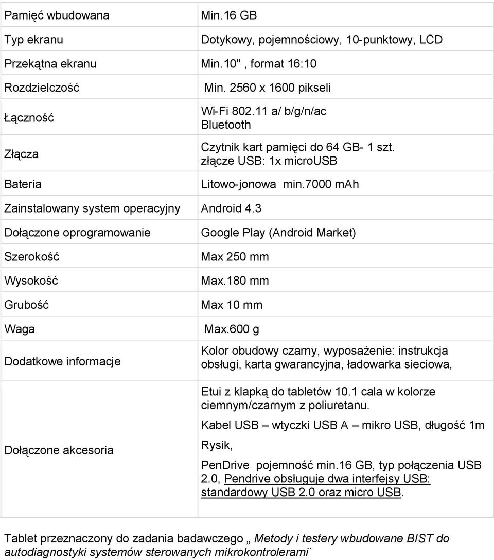 3 Dołączone oprogramowanie Szerokość Wysokość Grubość Waga Dodatkowe informacje Dołączone akcesoria Google Play (Android Market) Max 250 mm Max.180 mm Max 10 mm Max.