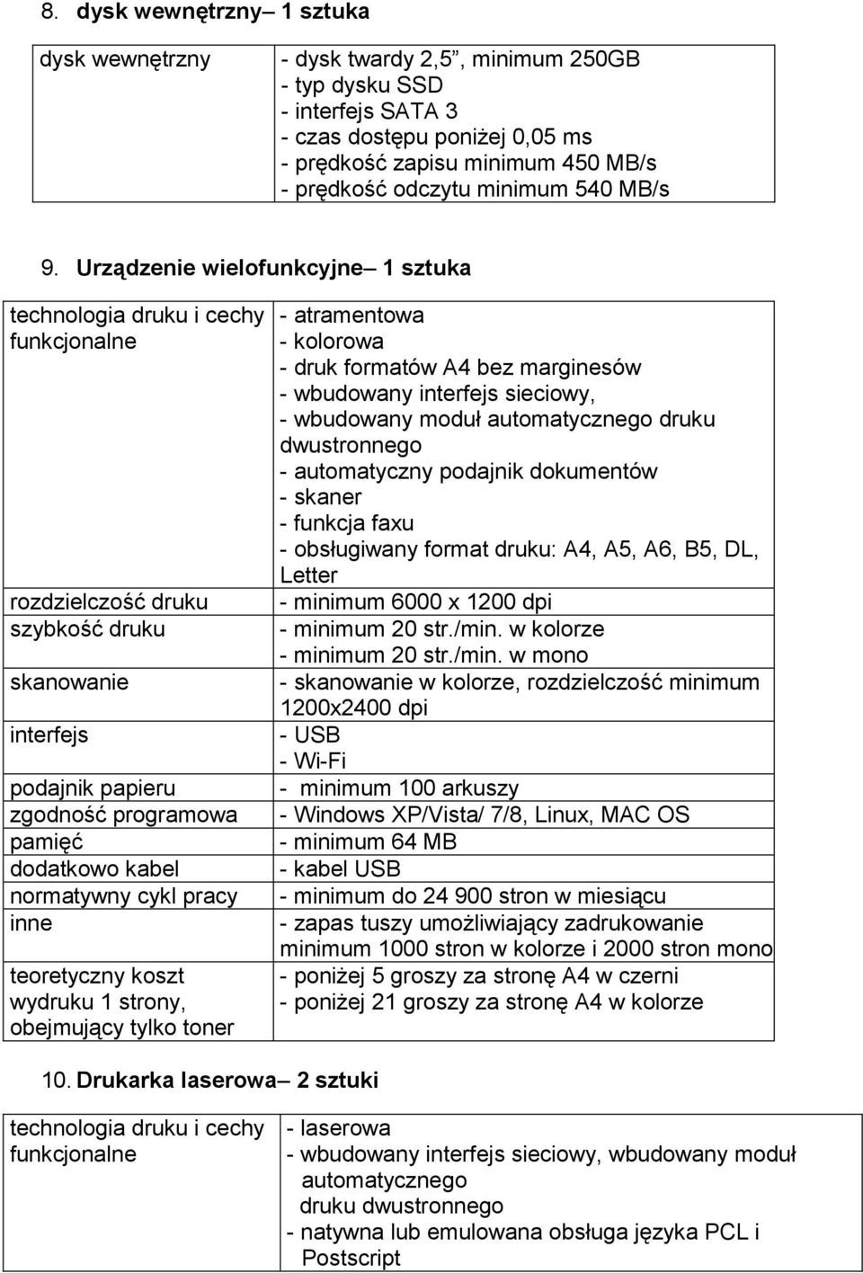 Urządzenie wielofunkcyjne 1 sztuka technologia druku i cechy funkcjonalne rozdzielczość druku szybkość druku skanowanie interfejs podajnik papieru zgodność programowa pamięć dodatkowo kabel