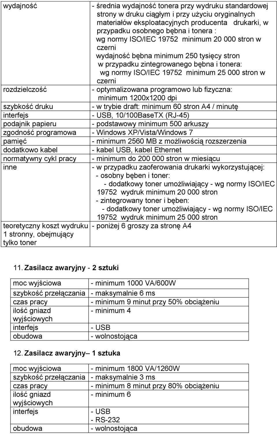 rozdzielczość - optymalizowana programowo lub fizyczna: minimum 1200x1200 dpi szybkość druku - w trybie draft: minimum 60 stron A4 / minutę interfejs - USB, 10/100BaseTX (RJ-45) podajnik papieru -