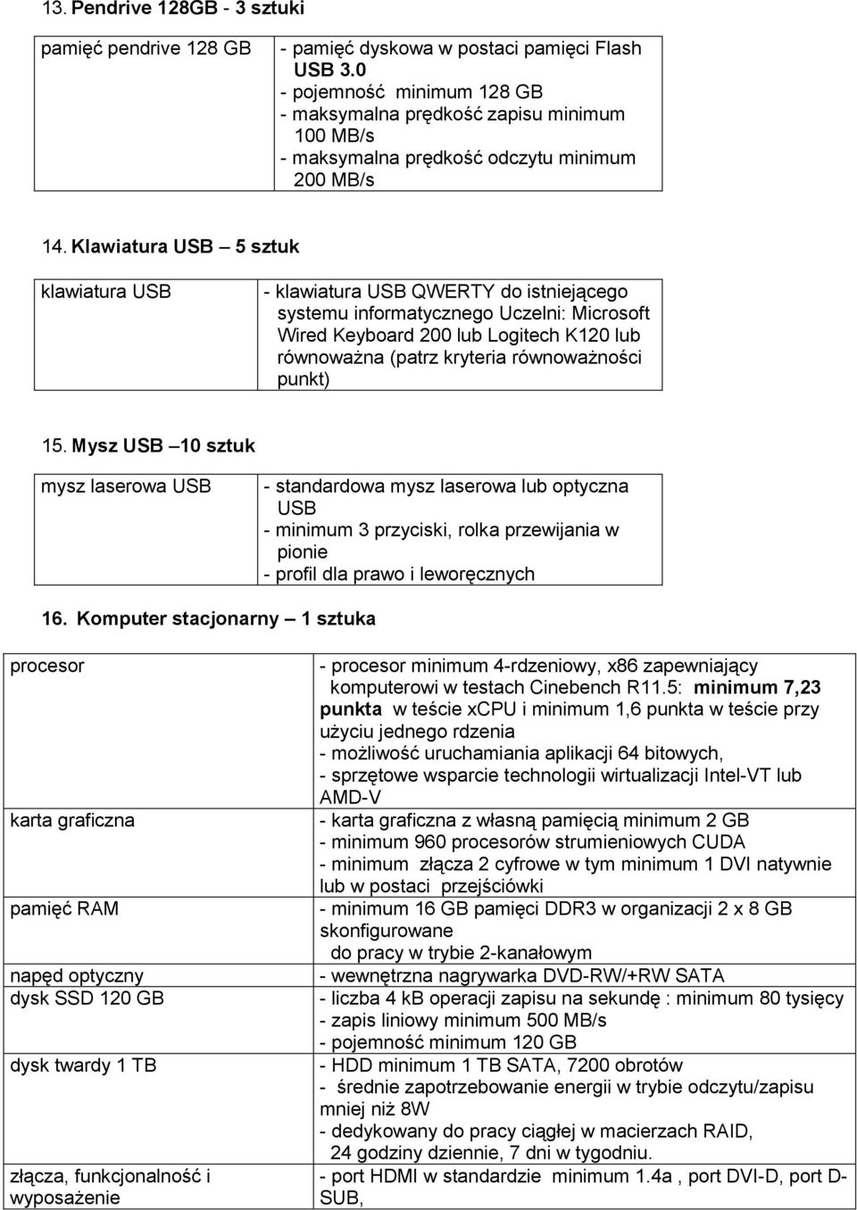 Klawiatura USB 5 sztuk klawiatura USB - klawiatura USB QWERTY do istniejącego systemu informatycznego Uczelni: Microsoft Wired Keyboard 200 lub Logitech K120 lub równoważna (patrz kryteria