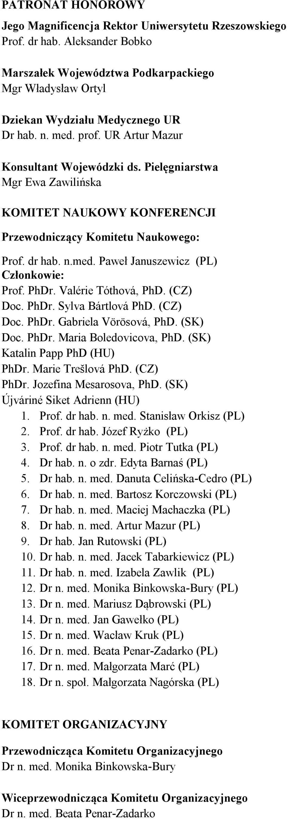 PhDr. Valérie Tóthová, PhD. (CZ) Doc. PhDr. Sylva Bártlová PhD. (CZ) Doc. PhDr. Gabriela Vörösová, PhD. (SK) Doc. PhDr. Maria Boledovicova, PhD. (SK) Katalin Papp PhD (HU) PhDr. Marie Trešlová PhD.