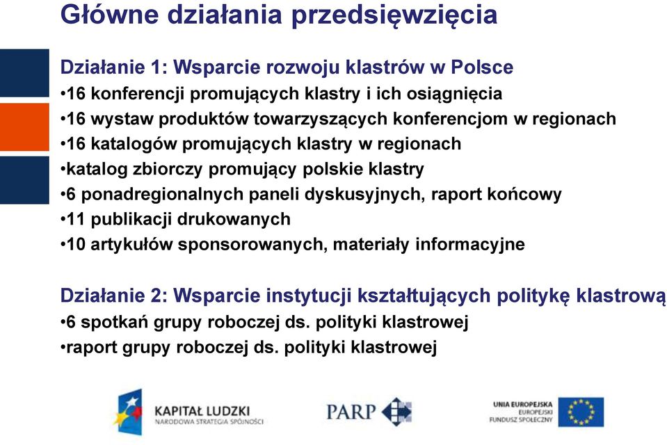 ponadregionalnych paneli dyskusyjnych, raport końcowy 11 publikacji drukowanych 10 artykułów sponsorowanych, materiały informacyjne Działanie 2: