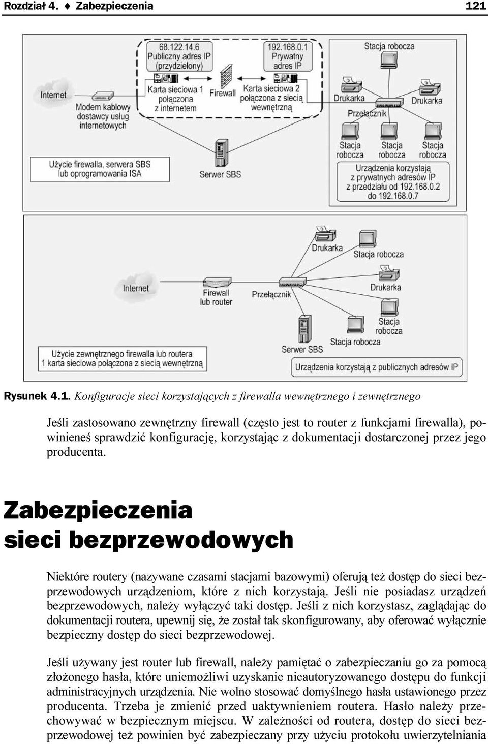 konfigurację, korzystając z dokumentacji dostarczonej przez jego producenta.