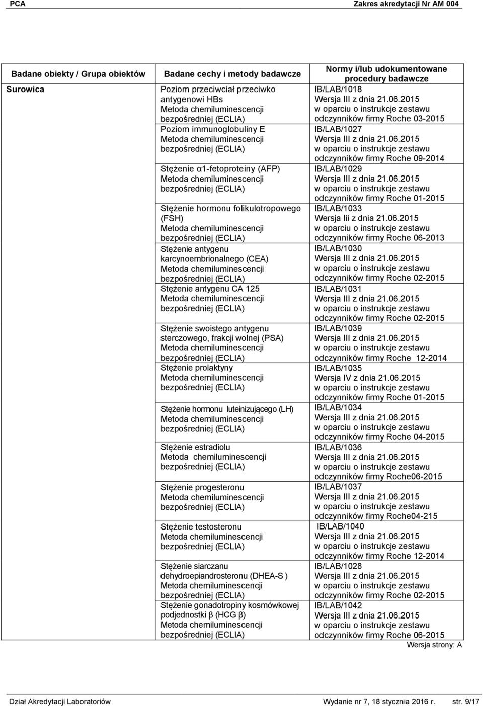 progesteronu bezpośredniej (ECLlA) Stężenie testosteronu bezpośredniej (ECLlA) Stężenie siarczanu dehydroepiandrosteronu (DHEA-S ) Stężenie gonadotropiny kosmówkowej podjednostki β (HCG β)