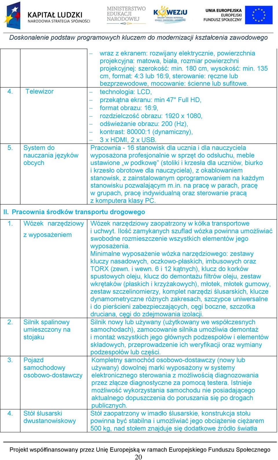 3 lub 16:9, sterowanie: ręczne lub bezprzewodowe, mocowanie: ścienne lub sufitowe. 4.