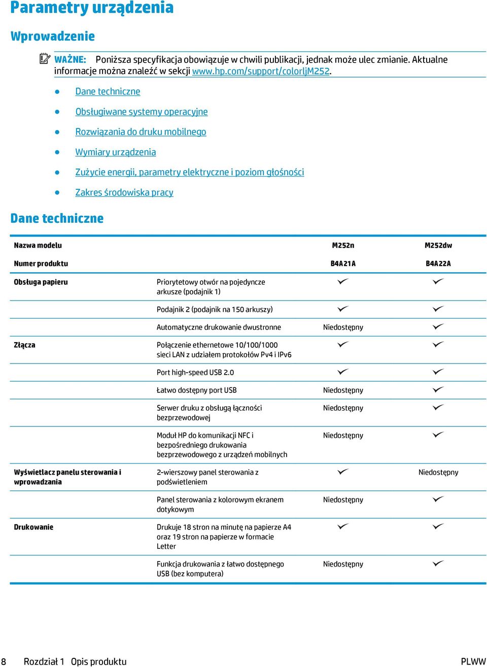 Nazwa modelu Numer produktu M252n B4A21A M252dw B4A22A Obsługa papieru Priorytetowy otwór na pojedyncze arkusze (podajnik 1) Podajnik 2 (podajnik na 150 arkuszy) Automatyczne drukowanie dwustronne