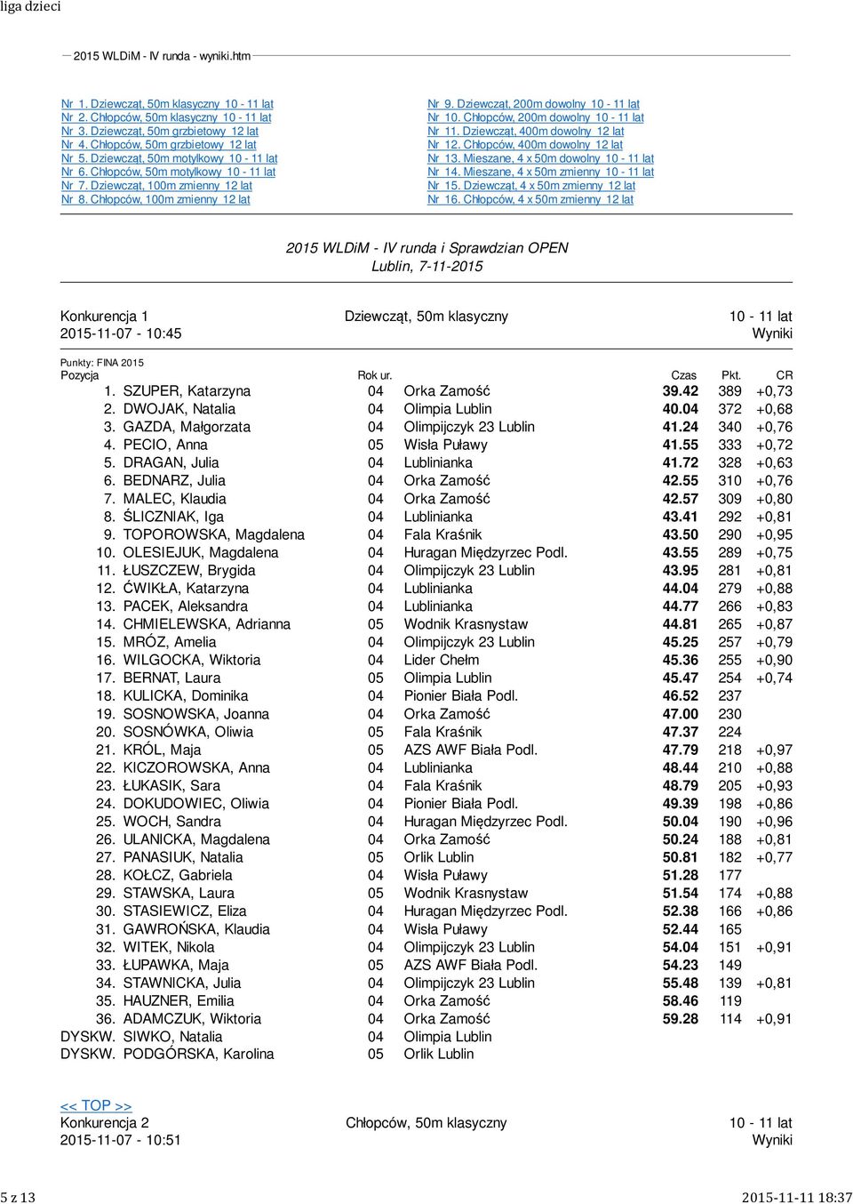 Dziewcząt, 400m dowolny Nr 12. Chłopców, 400m dowolny Nr 13. Mieszane, 4 x 50m dowolny Nr 14. Mieszane, 4 x 50m zmienny Nr 15. Dziewcząt, 4 x 50m zmienny Nr 16.