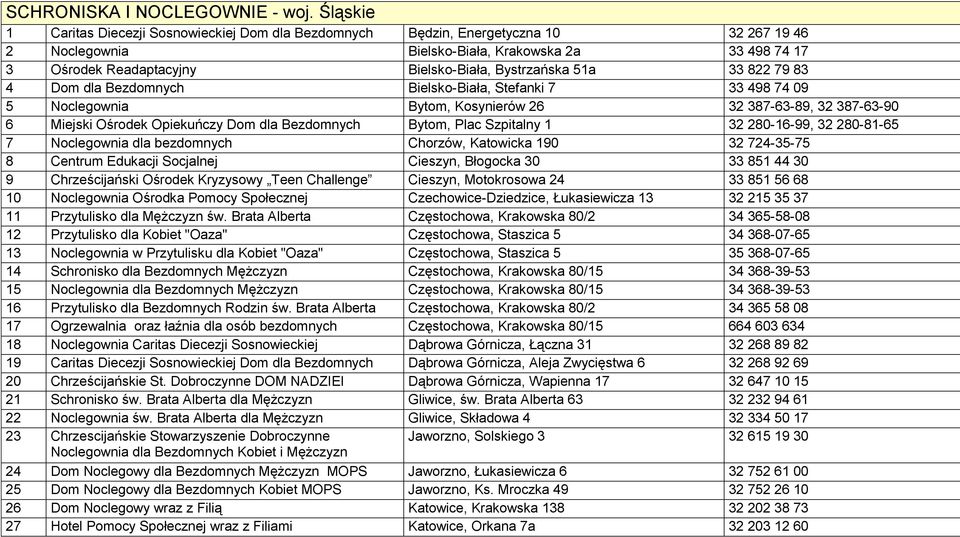 Bystrzańska 51a 33 822 79 83 4 Dom dla Bezdomnych Bielsko-Biała, Stefanki 7 33 498 74 09 5 Noclegownia Bytom, Kosynierów 26 32 387-63-89, 32 387-63-90 6 Miejski Ośrodek Opiekuńczy Dom dla Bezdomnych