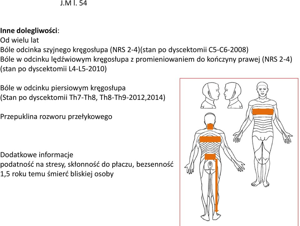 w odcinku lędźwiowym kręgosłupa z promieniowaniem do kończyny prawej (NRS 2-4) (stan po dyscektomii L4-L5-2010)