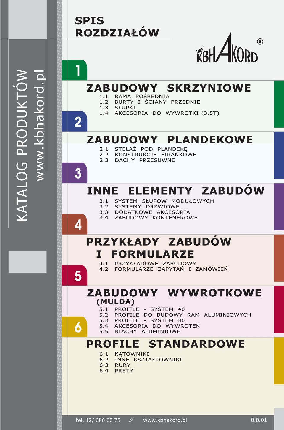 ELEMENTY ZABUDÓW PRZYK ADY ZABUDÓW I FORMULARZE ZABUDOWY