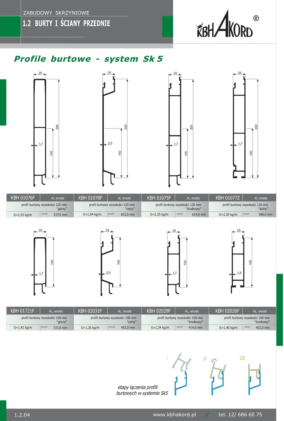 01078F Al, anoda profil burtowy wysokoœci 120 mm celny KBH 01075F Al, anoda profil burtowy wysokoœci 120 mm œrodkowy KBH 01077Z G=1,94 kg/m 653,0 mm G=2,35 kg/m 614,0 mm G=2,35 kg/m Al, anoda profil