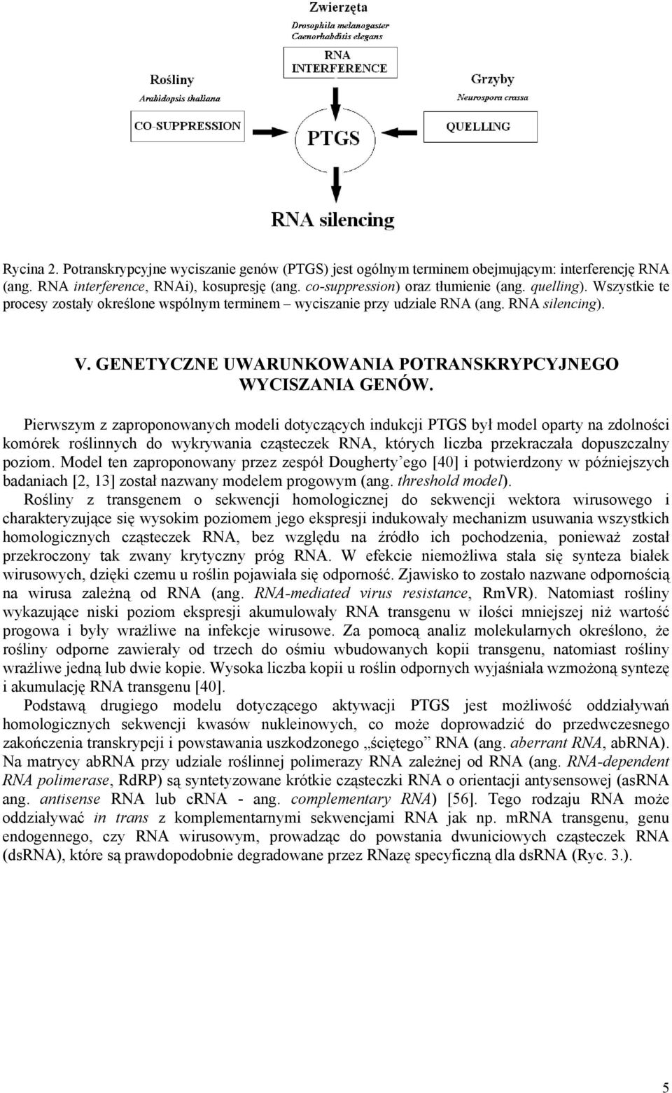 Pierwszym z zaproponowanych modeli dotyczących indukcji PTGS był model oparty na zdolności komórek roślinnych do wykrywania cząsteczek RNA, których liczba przekraczała dopuszczalny poziom.