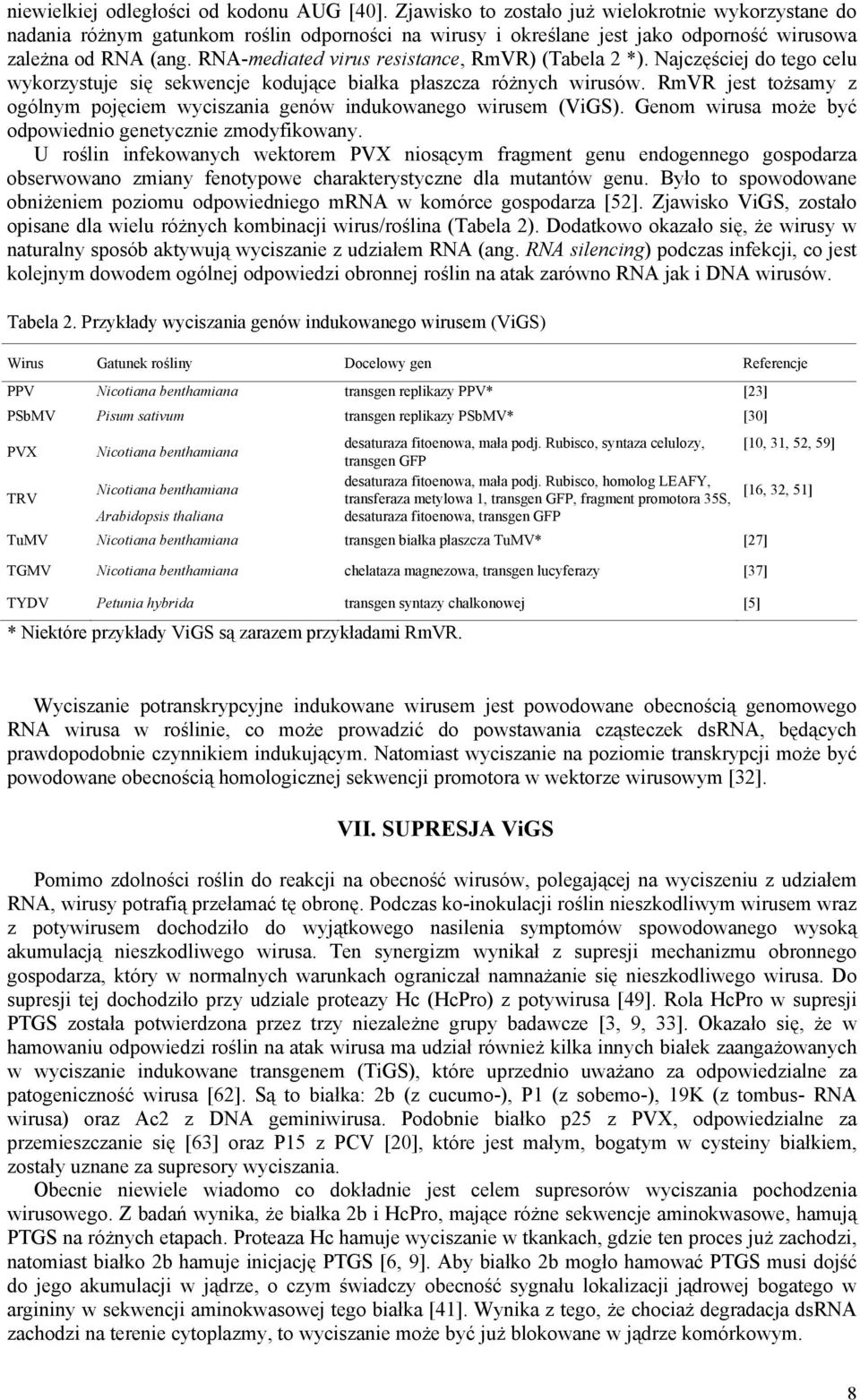 RNA-mediated virus resistance, RmVR) (Tabela 2 *). Najczęściej do tego celu wykorzystuje się sekwencje kodujące białka płaszcza różnych wirusów.