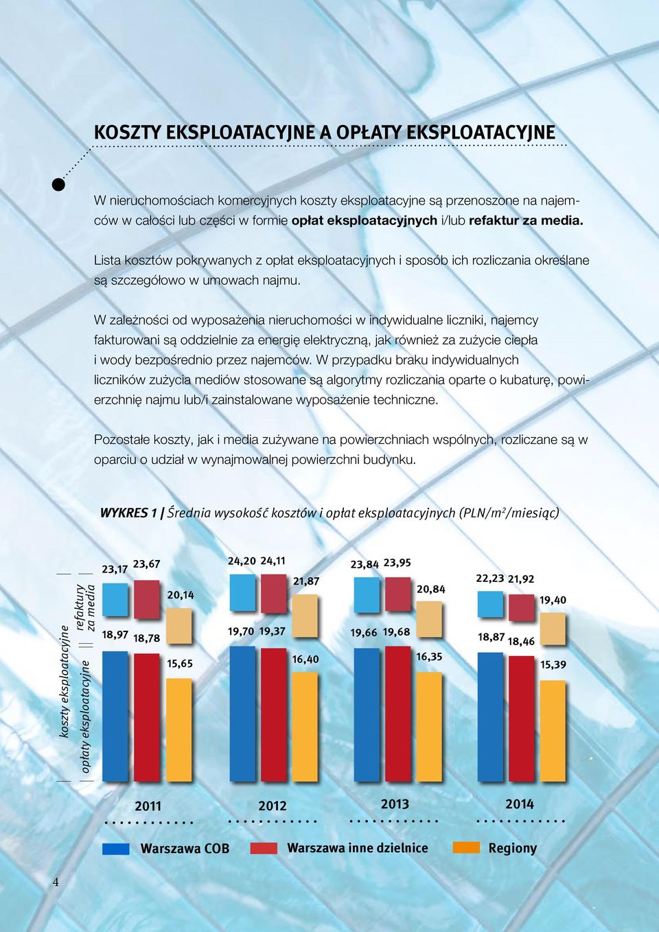 W zależności od wyposażenia nieruchomości w indywidualne liczniki, najemcy fakturowani są oddzielnie za energię elektryczną, jak również za zużycie ciepła i wody bezpośrednio przez najemców.