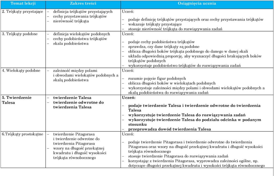 Twierdzenie Talesa 6.