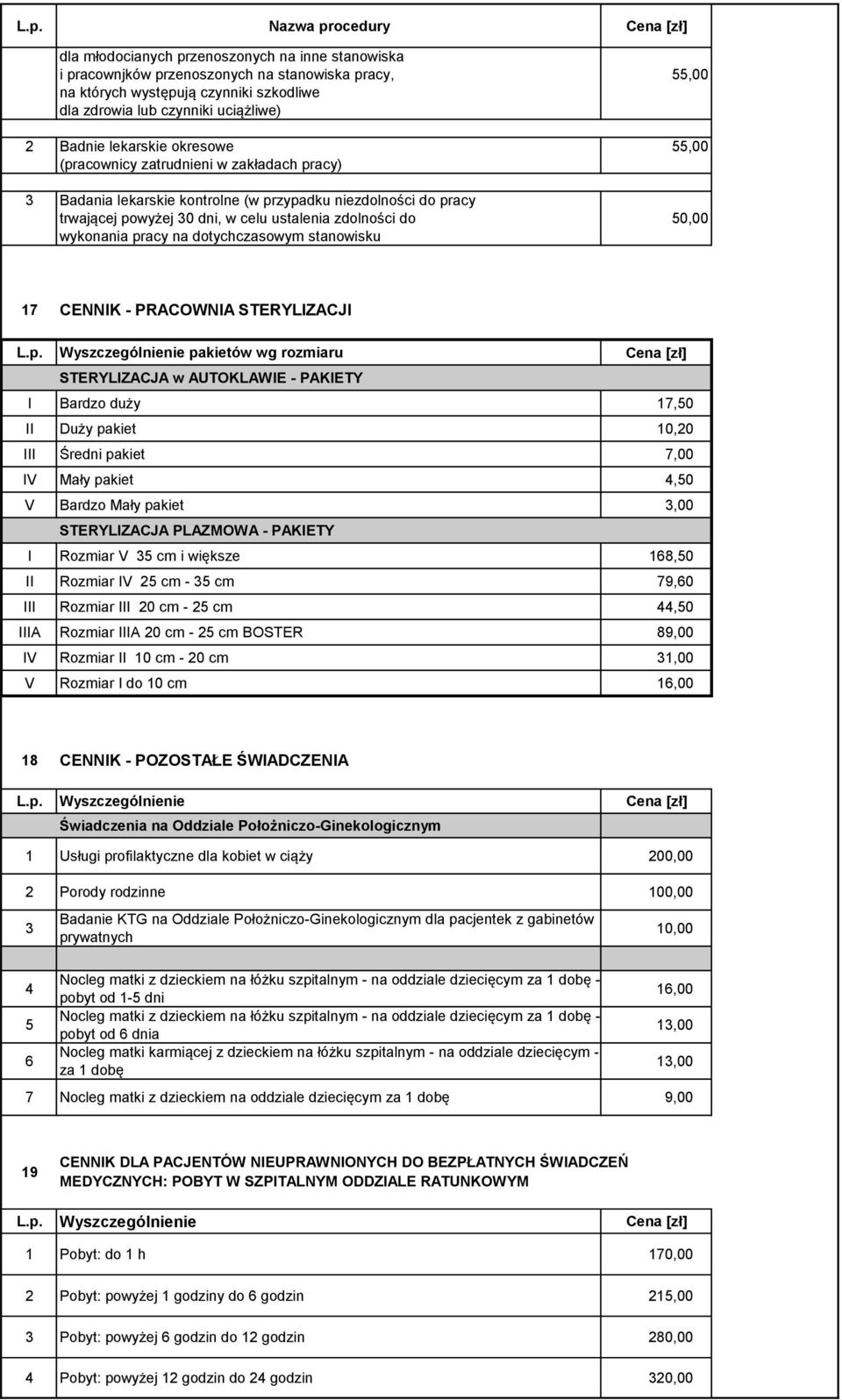 pracy na dotychczasowym stanowisku 17 CENNIK - PRACOWNIA STERYLIZACJI L.p. Wyszczególnienie pakietów wg rozmiaru Cena [zł] STERYLIZACJA w AUTOKLAWIE - PAKIETY I Bardzo duży 17,50 II Duży pakiet 10,20