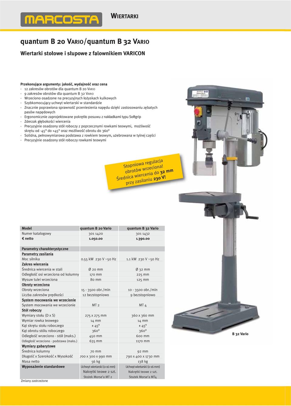 zastosowaniu zębatych pasów napędowych Ergonomicznie zaprojektowane pokrętło posuwu z nakładkami typu Softgrip Zderzak głębokości wiercenia Precyzyjnie osadzony stół roboczy z poprzecznymi rowkami