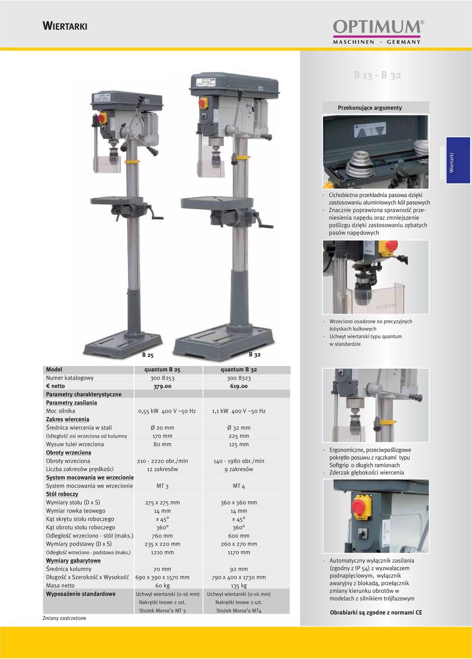 quantum B 32 Numer katalogowy 300 8253 300 8323 netto 379.00 619.