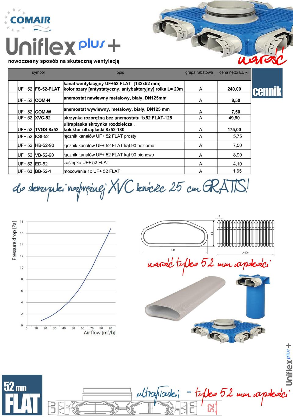 1x52 FLAT-125 A 49,90 ultrapłaska skrzynka rozdzielcza, UF+ 52 TVGS-8x52 kolektor ultrapłaski 8x52-180 A 175,00 UF+ 52 KSI-52 łącznik kanałów UF+ 52 FLAT prosty A 5,75 UF+ 52 HB-52-90 łącznik kanałów