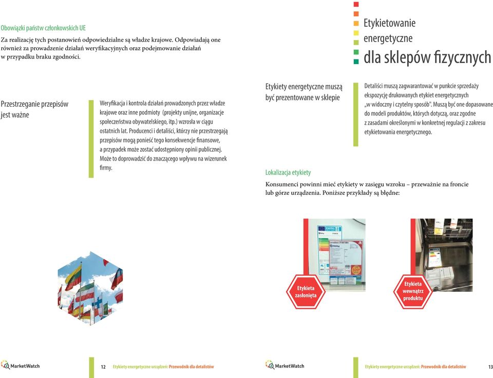 tykietowanie energetyczne dla sklepów fizycznych Przestrzeganie przepisów jest ważne Weryfikacja i kontrola działań prowadzonych przez władze krajowe oraz inne podmioty (projekty unijne, organizacje