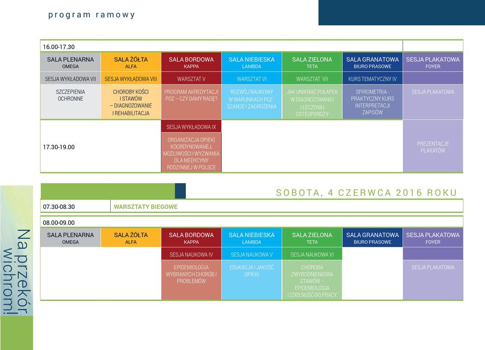 SZCZEPIENIA OCHRONNE CHOROBY KOŚCI I STAWÓW DIAGNOZOWANIE I REHABILITACJA PROGRAM AKREDYTACJI POZ CZY DAMY RADĘ?