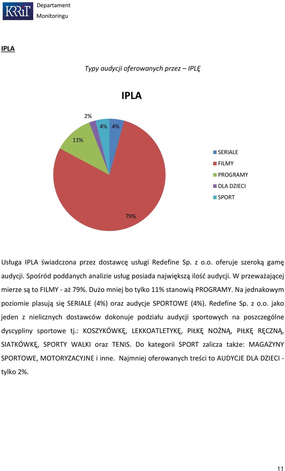 Na jednakowym poziomie plasują się SERIALE () oraz audycje SPORTOWE (). Redefine Sp. z o.o. jako jeden z nielicznych dostawców dokonuje podziału audycji sportowych na poszczególne dyscypliny sportowe tj.