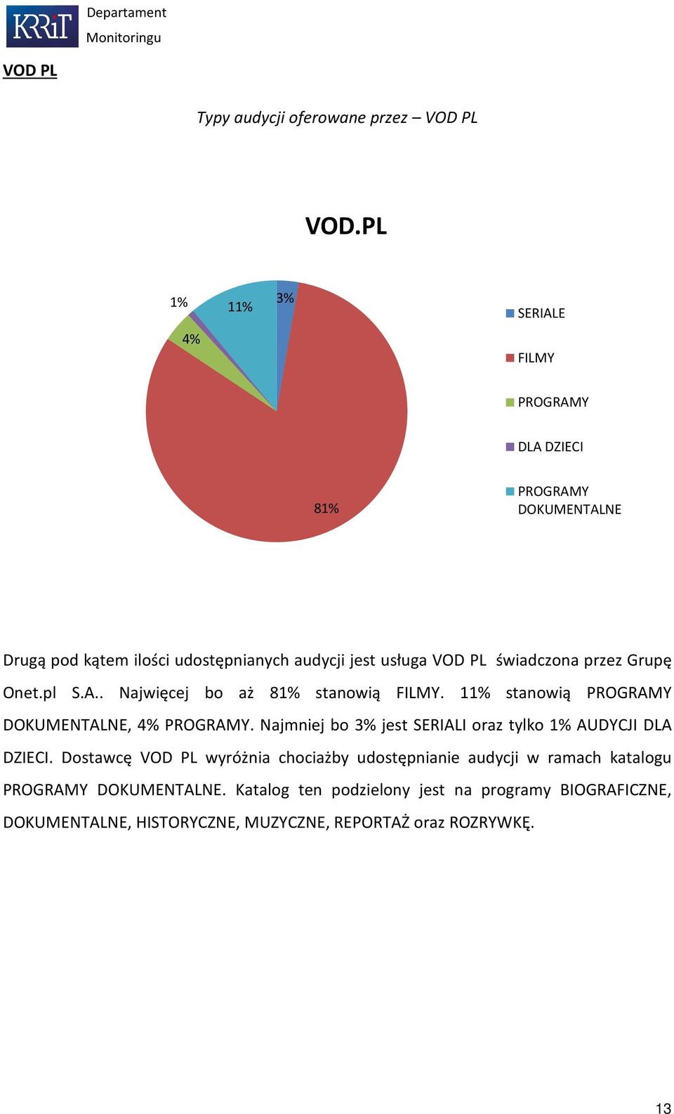 przez Grupę Onet.pl S.A.. Najwięcej bo aż 8 stanowią FILMY. 1 stanowią PROGRAMY DOKUMENTALNE, PROGRAMY.