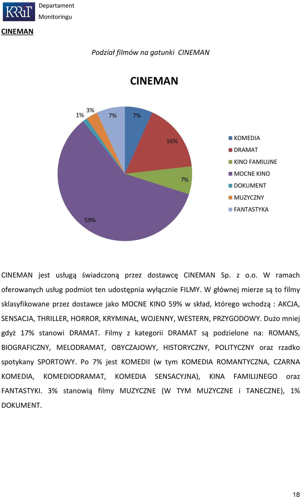 W głównej mierze są to filmy sklasyfikowane przez dostawce jako MOCNE KINO 59% w skład, którego wchodzą : AKCJA, SENSACJA, THRILLER, HORROR, KRYMINAŁ, WOJENNY, WESTERN, PRZYGODOWY.