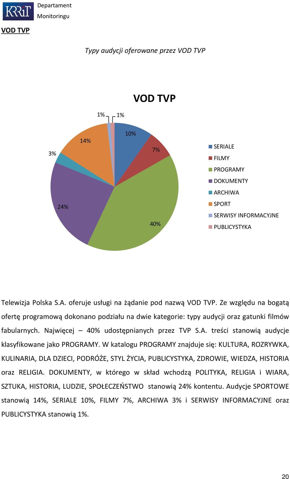 treści stanowią audycje klasyfikowane jako PROGRAMY.