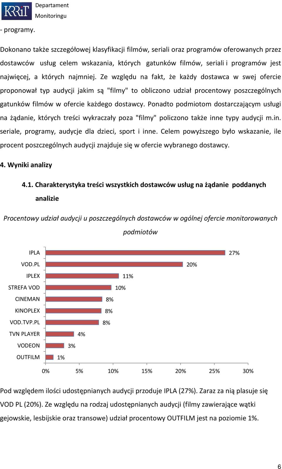 najmniej. Ze względu na fakt, że każdy dostawca w swej ofercie proponował typ audycji jakim są "filmy" to obliczono udział procentowy poszczególnych gatunków filmów w ofercie każdego dostawcy.