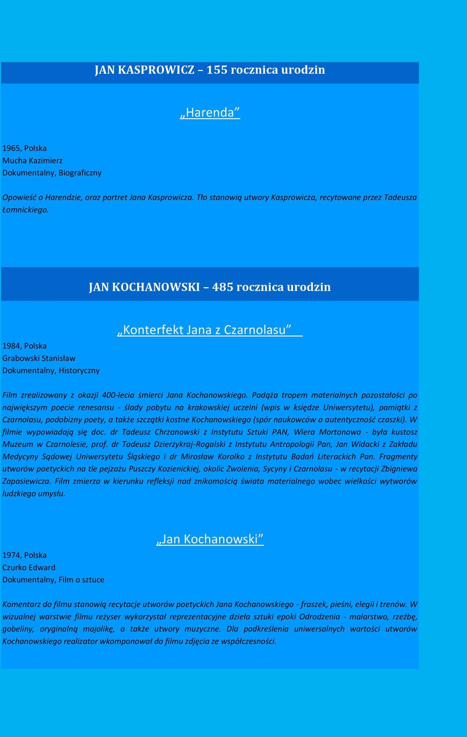JAN KOCHANOWSKI 485 rocznica urodzin 1984, Polska Grabowski Stanisław Konterfekt Jana z Czarnolasu Film zrealizowany z okazji 400-lecia śmierci Jana Kochanowskiego.