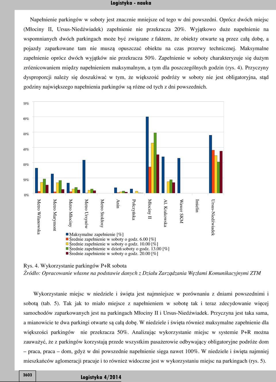 technicznej. Maksymalne zapełnienie oprócz dwóch wyjątków nie przekracza 50%.