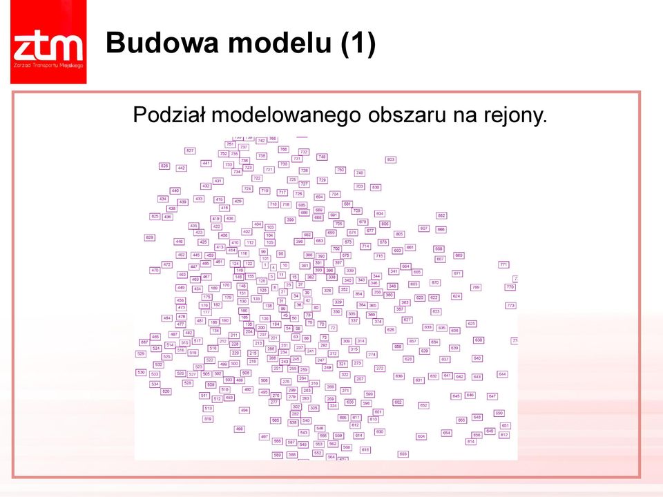 modelowanego