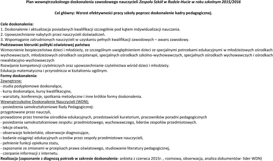 Wspomaganie zatrudnionych nauczycieli w uzyskaniu pełnych kwalifikacji zawodowych awans zawodowy.