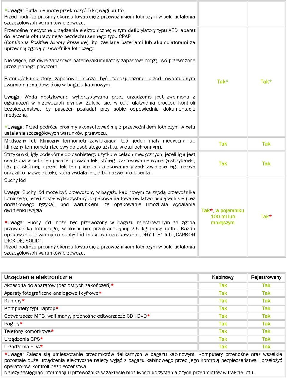 zasilane bateriami lub akumulatorami za uprzednią zgodą przewoźnika lotniczego. więcej niż dwie zapasowe baterie/akumulatory zapasowe mogą być przewożone przez jednego pasażera.